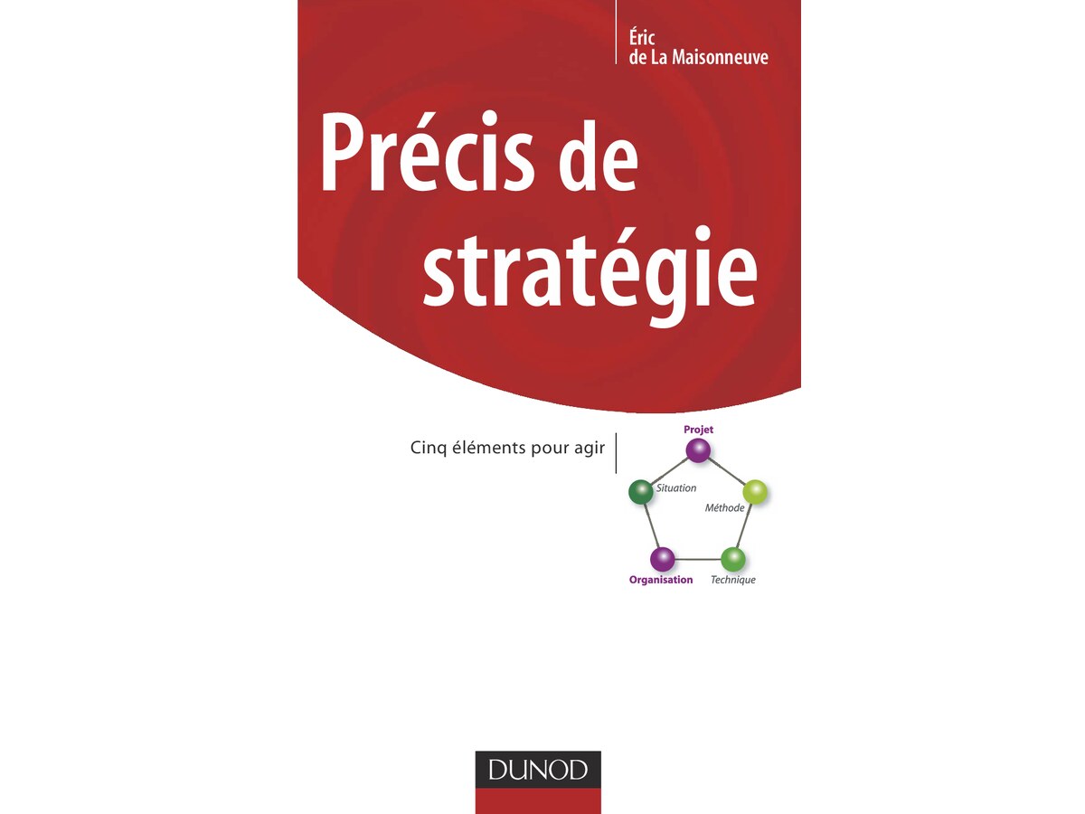 Précis de Stratégie